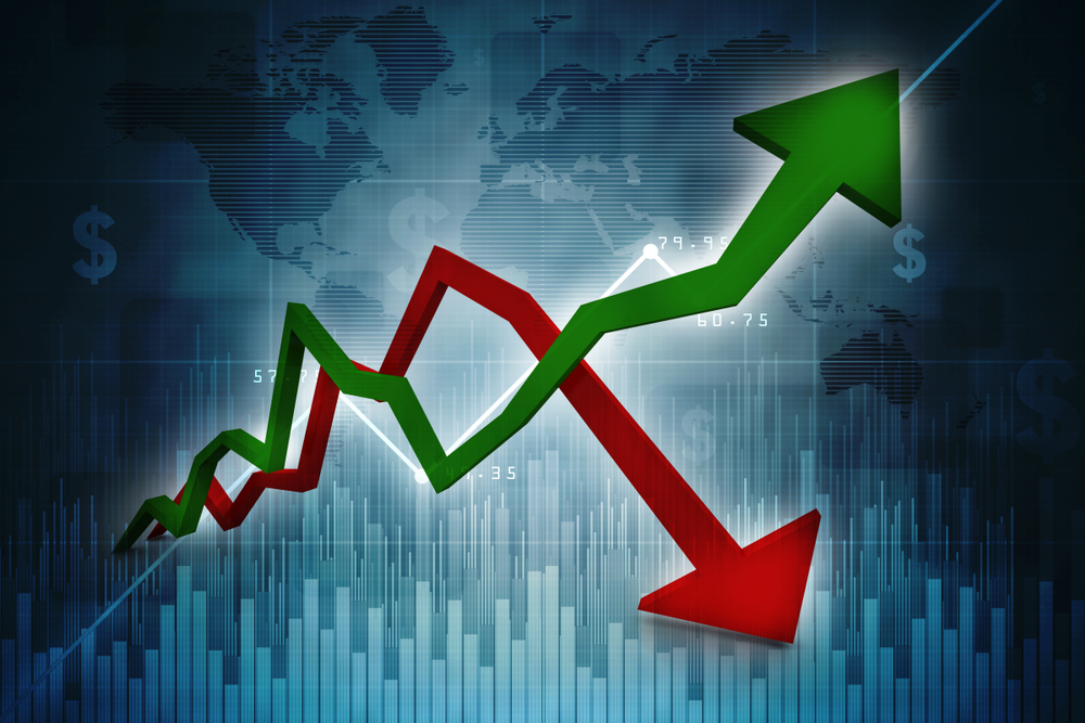 Economics Watch: Inflationary Leads and Lags