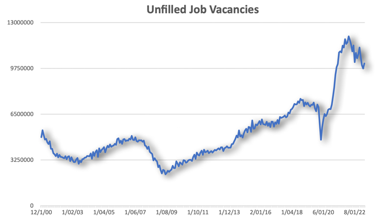 780 JobChart