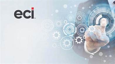 ECI Software AI Readiness Report