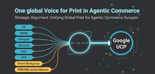 Google UCP for Print